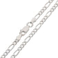 Diamond-Cut 3mm Wide Sterling Silver Figaro Chain Necklace Italian - Silver Insanity